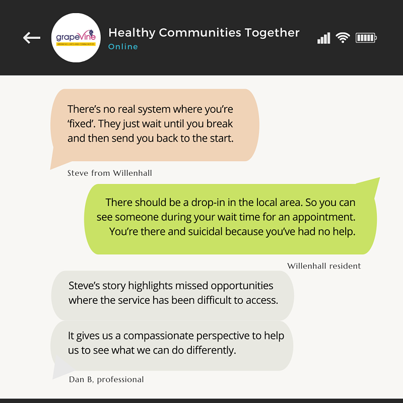 A mock up of a text message exchange between three people about Healthy Communities Together