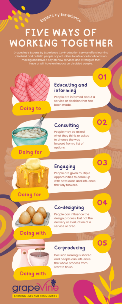 An illustrated cake recipe depicts how different ways of working in partnership compare to baking a cake in different ways.