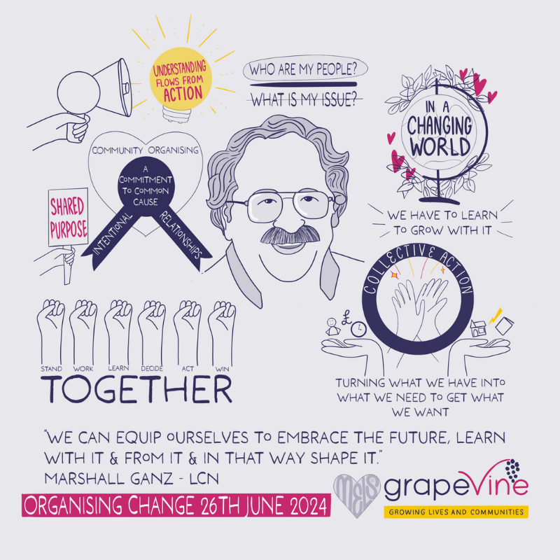 An illustration of a white man with moustache and glasses (Marshall Ganz) along with his quotes of the day and drawings of raised fists, a megaphone, a lightbulb, hearts, hands and Earth. Plus words about shared purpose and a changing world.