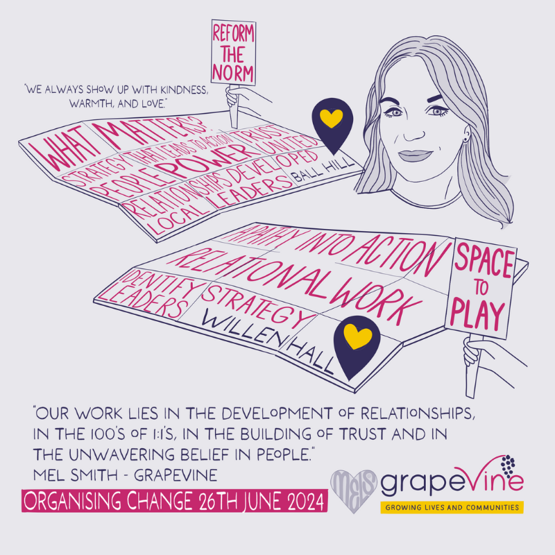 An illustration of a white woman (Mel Smith) with shoulder length blonde hair and her words about reforming the norm, love, local leaders and relational ways of working. Alongside drawings of maps, placards and destinations. 