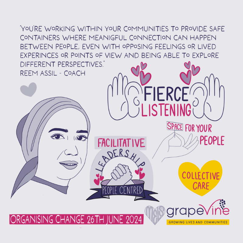 An illustration of a brown woman (Reem Assil) wearing a scarf on her head alongside her quotes from the event and drawings of hands clasped in solidarity and hearts, hands and ears to depict fierce listening.