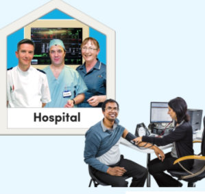 Images of health professionals and a patient represent hospitals and doctors