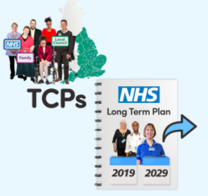 The words 'NHS Long Term Plan 2019 - 2029' and acronym 'TCPs' sit next to photos of people, health professionals and a cartoon map of England 